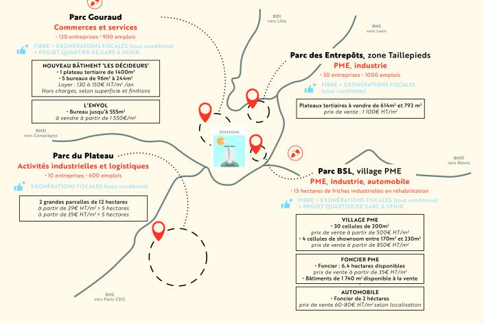 carto immo_Plan de travail 1